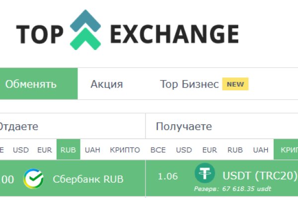 Гидра и кракен